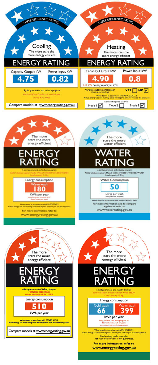appliance-star-rating-labels-explained
